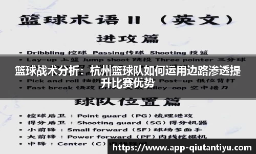 篮球战术分析：杭州篮球队如何运用边路渗透提升比赛优势